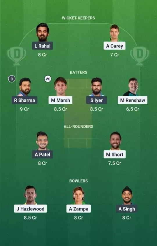 AUS vs IND Dream11 Prediction, Dream11 Playing XI, Today Match 3rd ODI, Australia vs India ODI series 2025