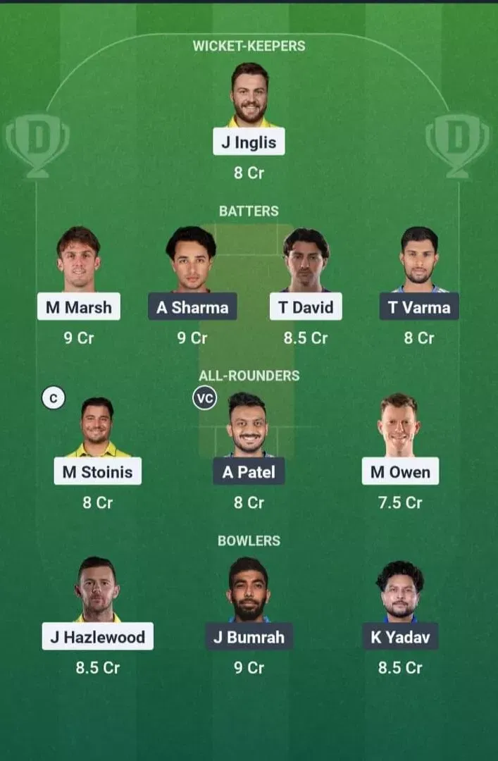AUS vs IND Dream11 Prediction, Dream11 Playing XI, Today Match 1st T20I, India's tour of Australia 2025