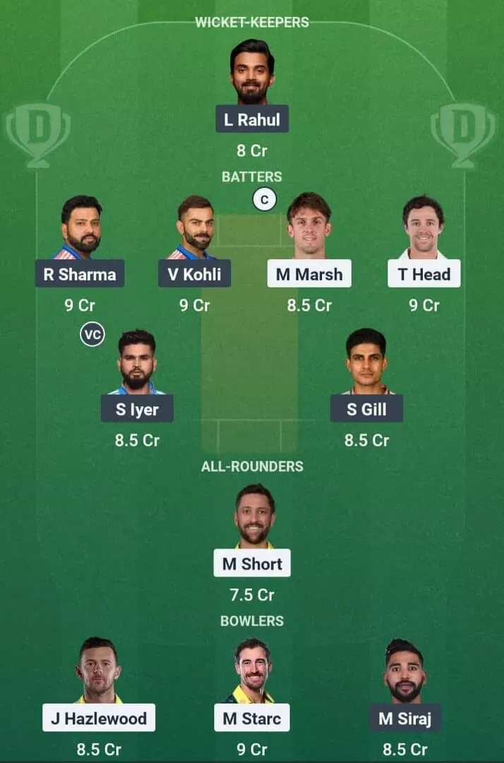 AUS vs IND Dream11 Prediction, Dream11 Playing XI, Today Match 1st ODI, India tour of Australia 2025