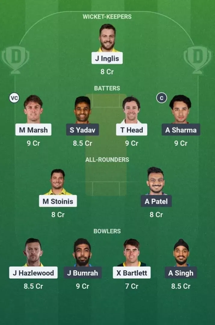 AUS vs IND Dream11 Prediction, Dream11 Playing XI, Today Match 1st T20I, India's tour of Australia 2025
