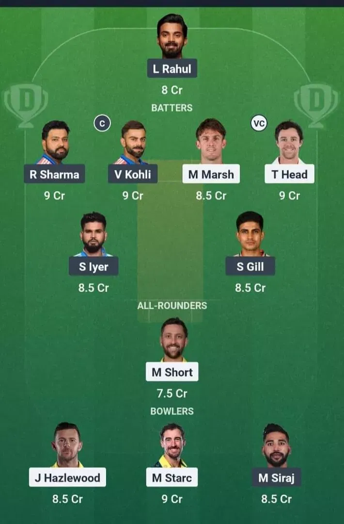 Prediksi AUS vs IND Dream11, Dream11 Main XI, Hari Ini Laga 1 ODI, Tur India Australia 2025