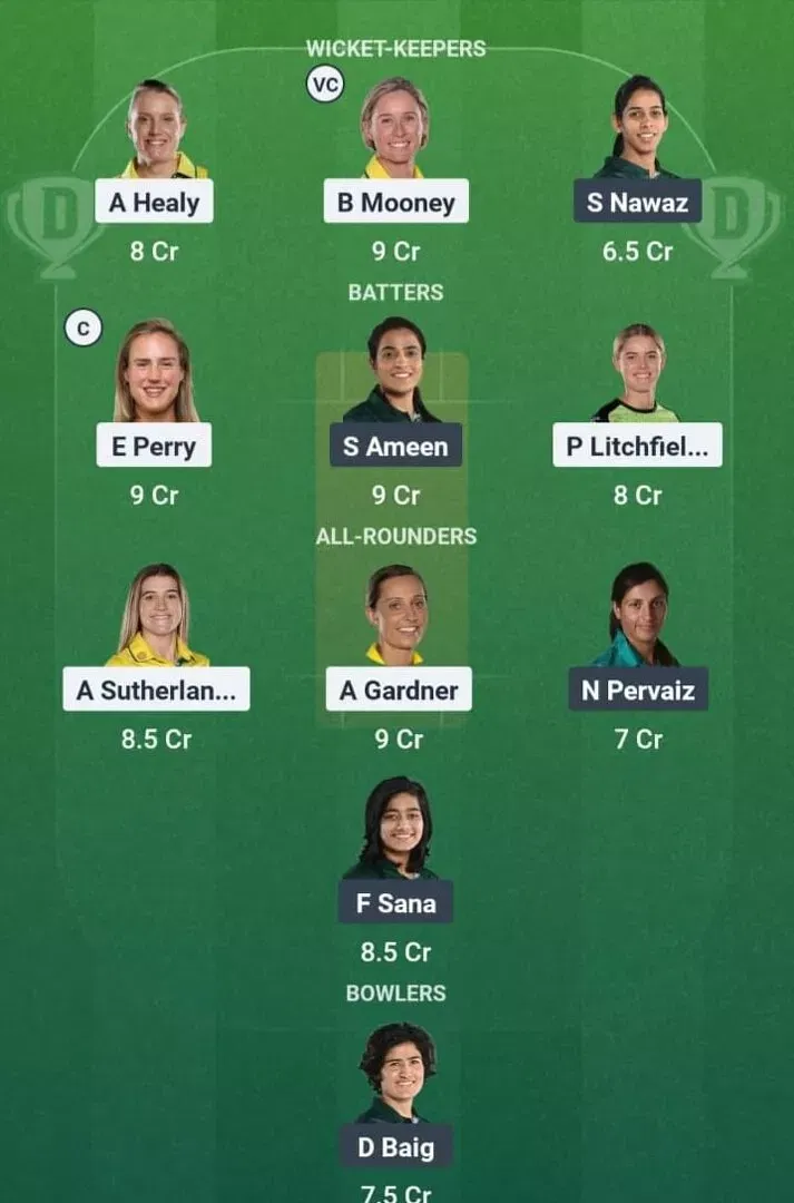 AUS vs PAK Dream11 Prediction, Best Dream11 Playing XI, Today Match 9, ICC Women's Cricket World Cup 2025
