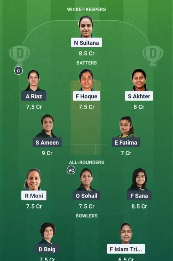 BAN vs PAK Dream11 Prediction, Best Dream11 Playing XI, Today Match 3, ICC Women's Cricket World Cup 2025