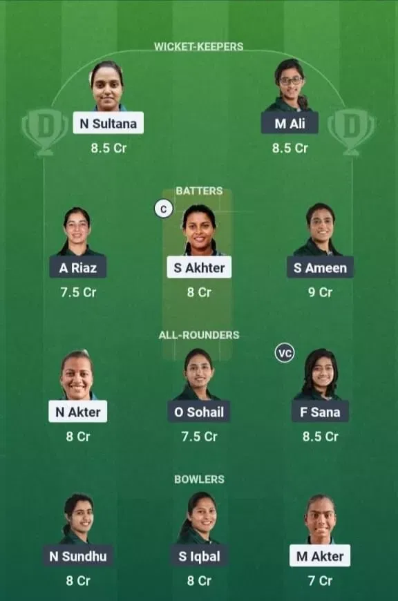 BAN vs PAK Dream11 Prediction, Best Dream11 Playing XI, Today Match 3, ICC Women's Cricket World Cup 2025