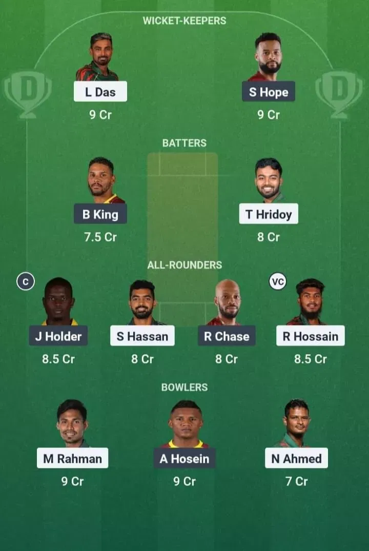 BAN vs WI Dream11 Prediction, Dream11 Playing XI, Today Match 1st T20I, Bangladesh vs West Indies T20I series 2025