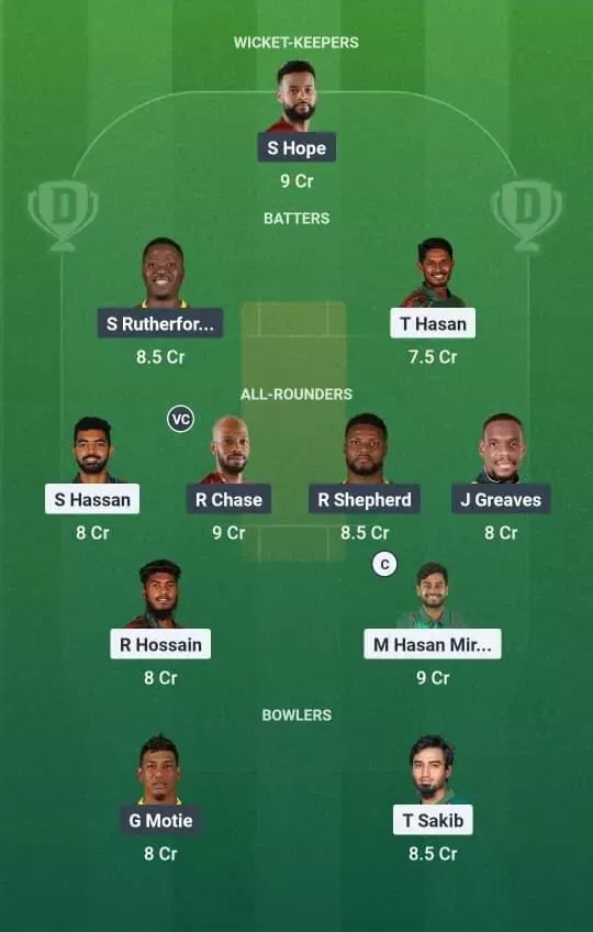 BAN vs WI Dream11 Prediction, Dream11 Playing XI, Today Match 1st ODI, West Indies tour of Bangladesh 2025