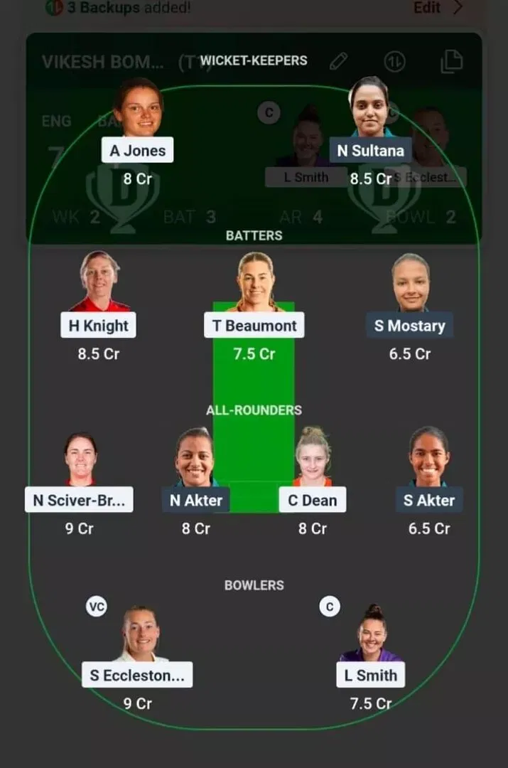 ENG vs BAN Dream11 Prediction, Best Dream11 Playing XI, Today Match 8, ICC Women's Cricket World Cup 2025