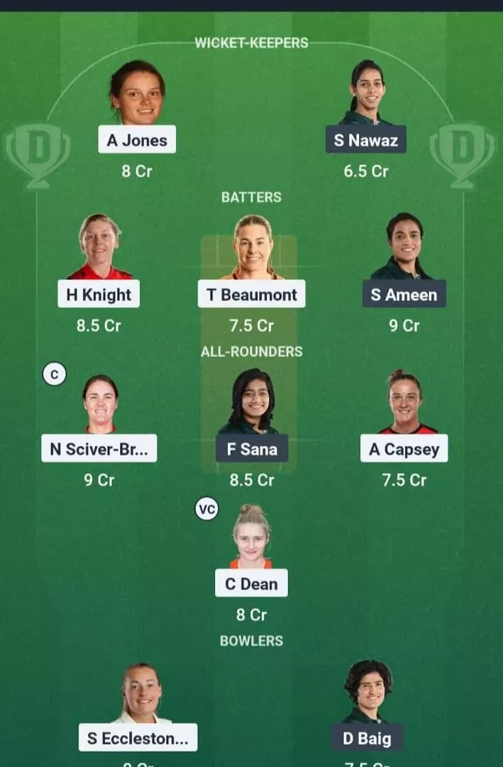 ENG vs PAK Dream11 Prediction, Dream11 Playing XI, Today Match 16, ICC Women's Cricket World Cup 2025