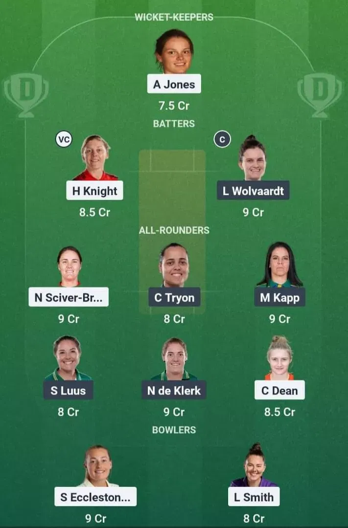 ENG vs SA Dream11 Prediction, Dream11 Playing XI, Today 1st Semi-final, ICC Women’s Cricket World Cup 2025