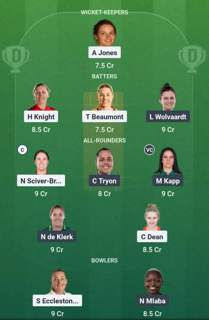 ENG vs SA Dream11 Prediction, Dream11 Playing XI, Today 1st Semi-final, ICC Women’s Cricket World Cup 2025