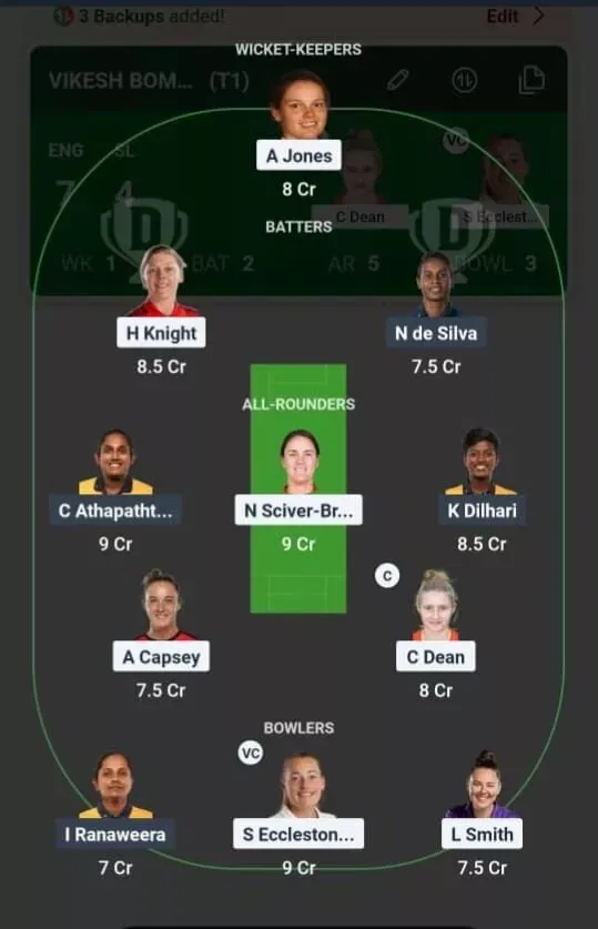 ENG vs SL Dream11 Prediction, Best Dream11 Playing XI, Today Match 12, ICC Women's Cricket World Cup 2025