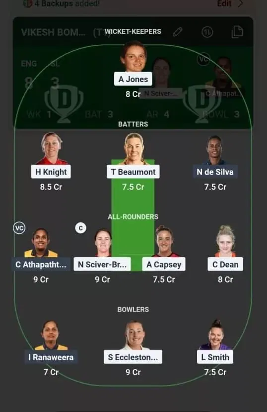 ENG vs SL Dream11 Prediction, Best Dream11 Playing XI, Today Match 12, ICC Women's Cricket World Cup 2025