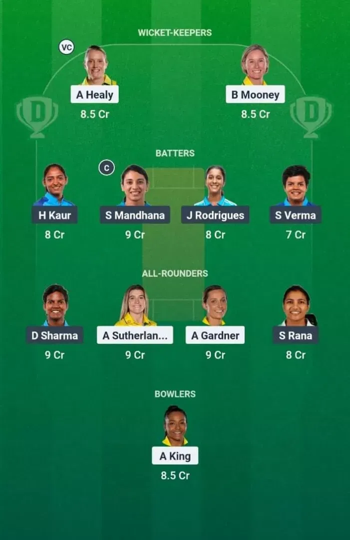 IND vs AUS Dream11 Prediction, Dream11 Playing XI, Today 2nd Semi-final, ICC Women’s Cricket World Cup 2025