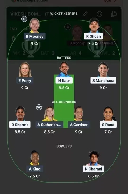 IND vs AUS Dream11 Prediction, Best Dream11 Playing XI, Today Match 13, ICC Women's Cricket World Cup 2025