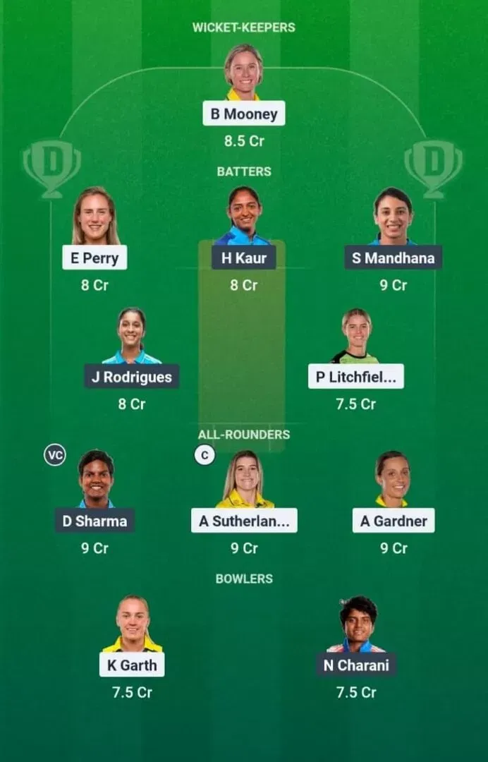 IND vs AUS Dream11 Prediction, Dream11 Playing XI, Today 2nd Semi-final, ICC Women’s Cricket World Cup 2025