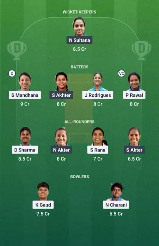 IND vs BAN Dream11 Prediction, Dream11 Playing XI, Today Match 28, ICC Women’s Cricket World Cup 2025