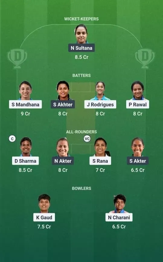 IND vs BAN Dream11 Prediction, Dream11 Playing XI, Today Match 28, ICC Women’s Cricket World Cup 2025