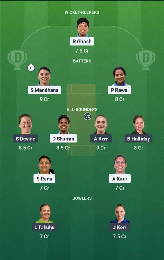 IND vs NZ Dream11 Prediction, Dream11 Playing XI, Today Match 24, ICC Women’s Cricket World Cup 2025
