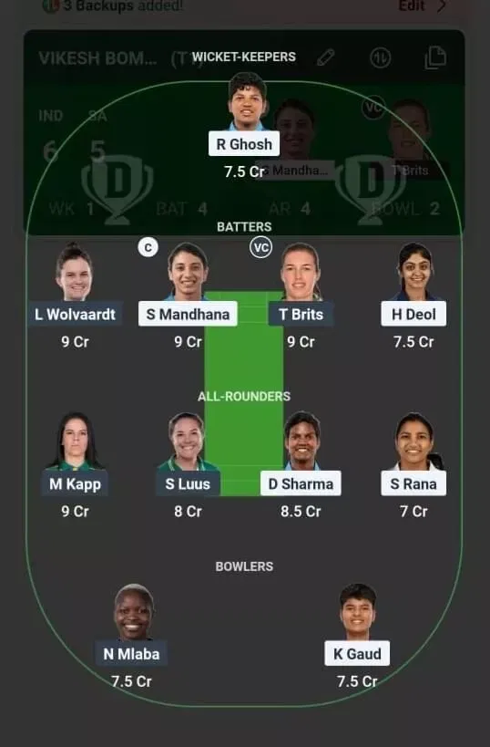 IND vs SA Dream11 Prediction, Best Dream11 Playing XI, Today Match 10, ICC Women's Cricket World Cup 2025