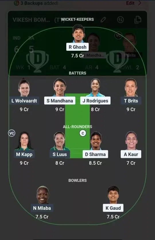 IND vs SA Dream11 Prediction, Best Dream11 Playing XI, Today Match 10, ICC Women's Cricket World Cup 2025