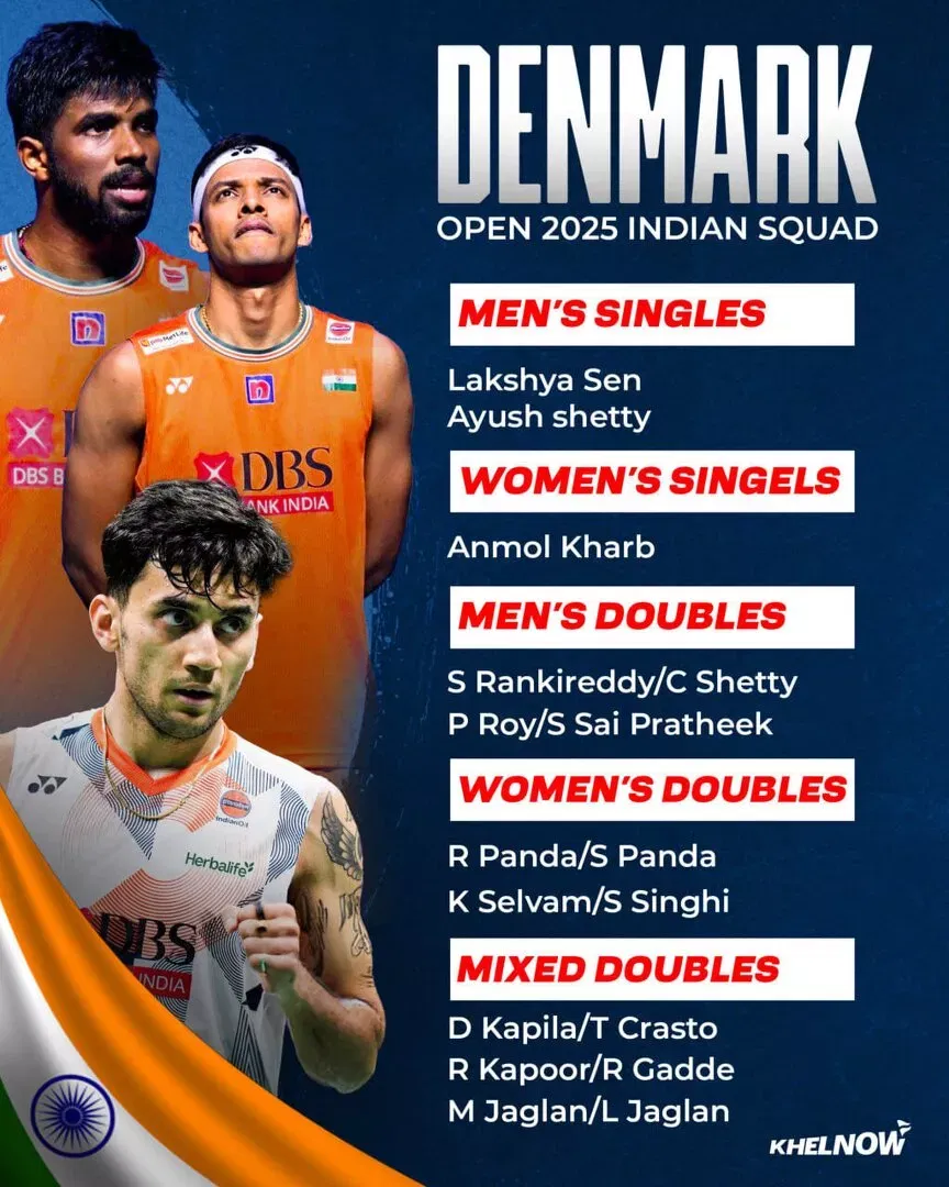 India contingent for Denmark Open 2025