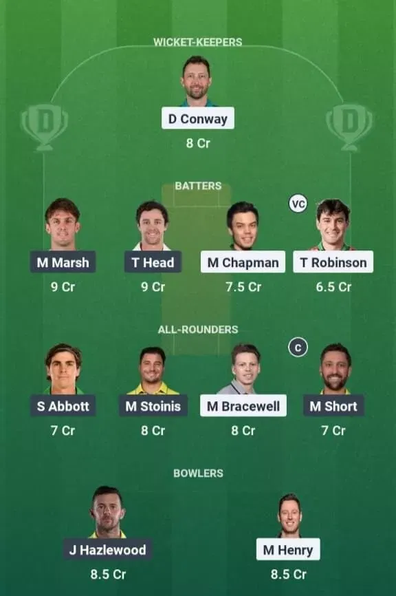 NZ vs AUS Dream11 Prediction, Best Dream11 Playing XI, Today Match 3rd T20I, New Zealand vs Australia T20I series 2025