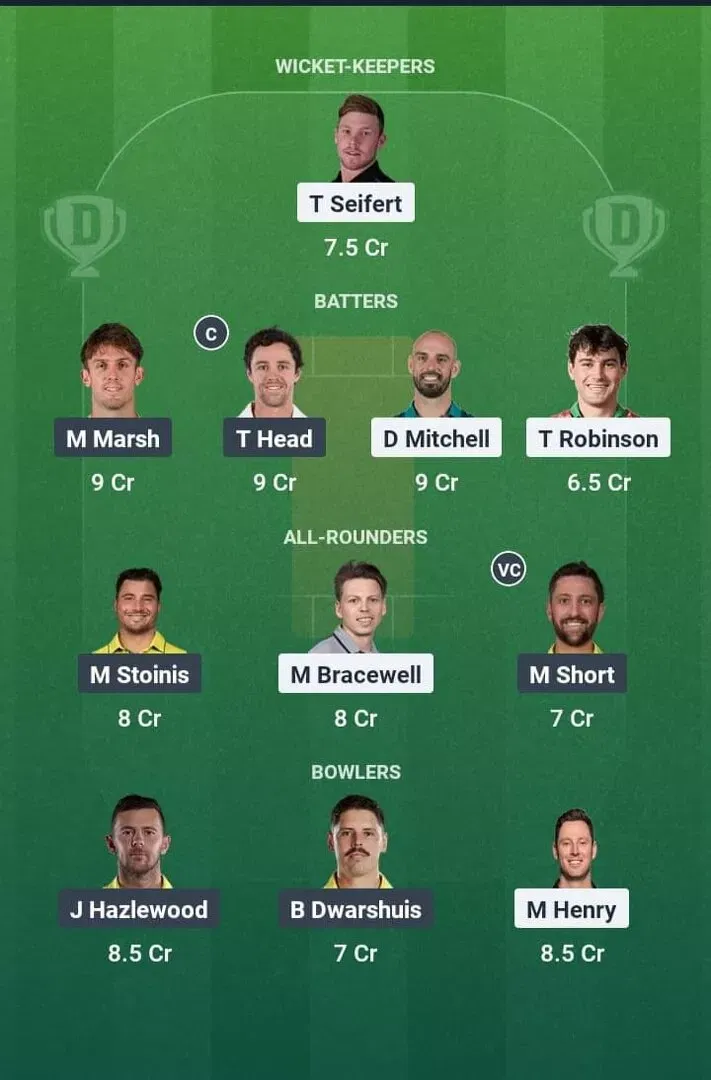 NZ vs AUS Dream11 Prediction, Best Dream11 Playing XI, Today Match 2nd T20I, New Zealand vs Australia T20I series 2025