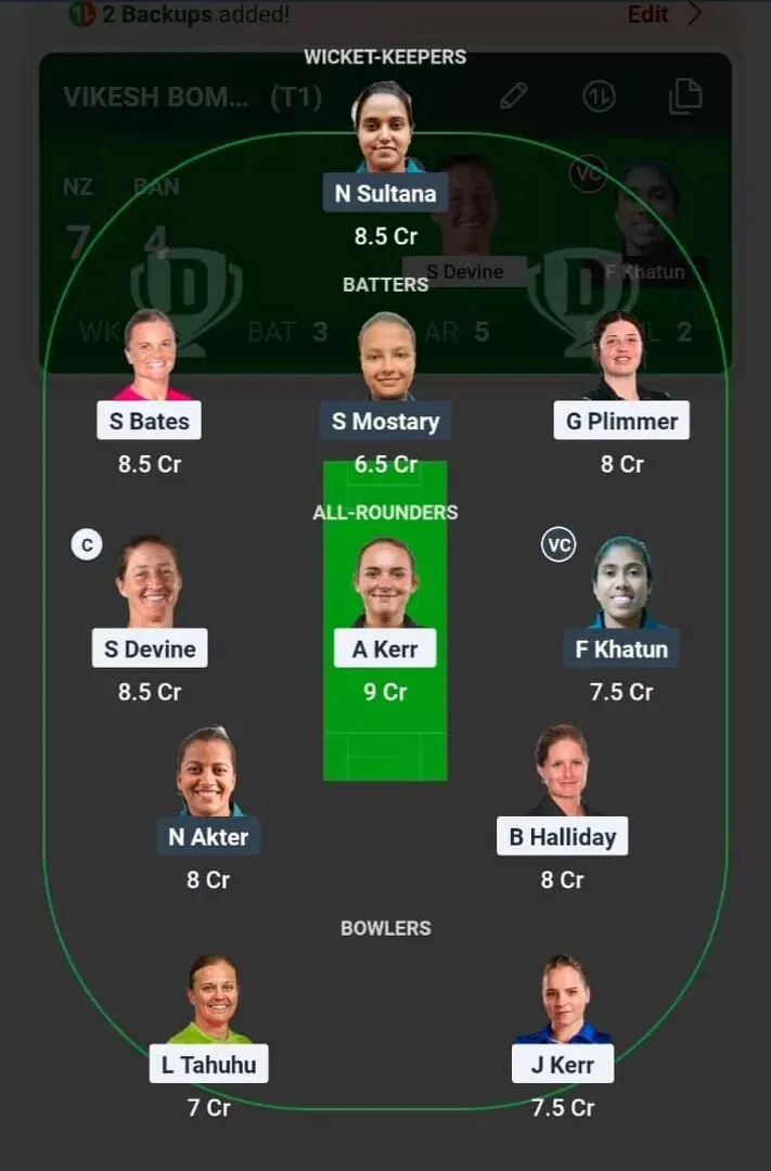 NZ vs BAN Dream11 Prediction, Best Dream11 Playing XI, Today Match 11, ICC Women's Cricket World Cup 2025