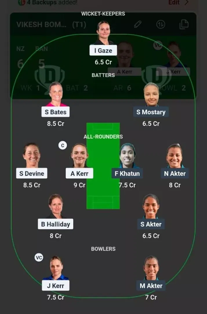 NZ vs BAN Dream11 Prediction, Best Dream11 Playing XI, Today Match 11, ICC Women's Cricket World Cup 2025