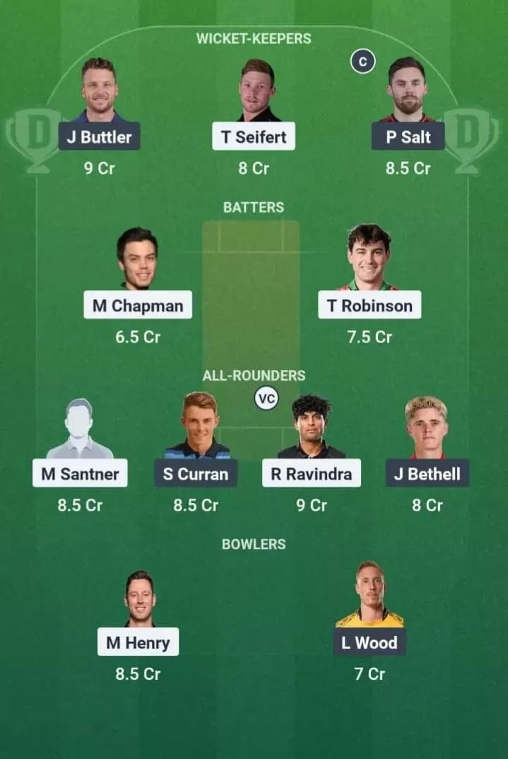 NZ vs ENG Dream11 Prediction, Dream11 Playing XI, Today Match 2nd T20I, England tour of New Zealand 2025