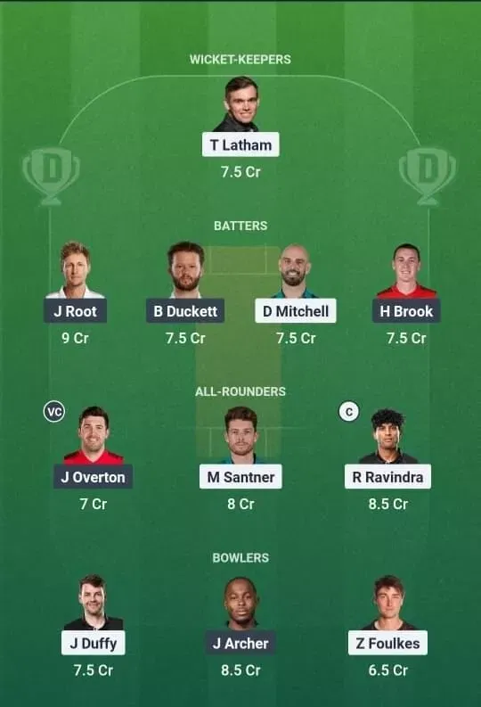 NZ vs ENG Dream11 Prediction, Dream11 Playing XI, Today Match 3rd ODI, New Zealand vs England ODI series 2025