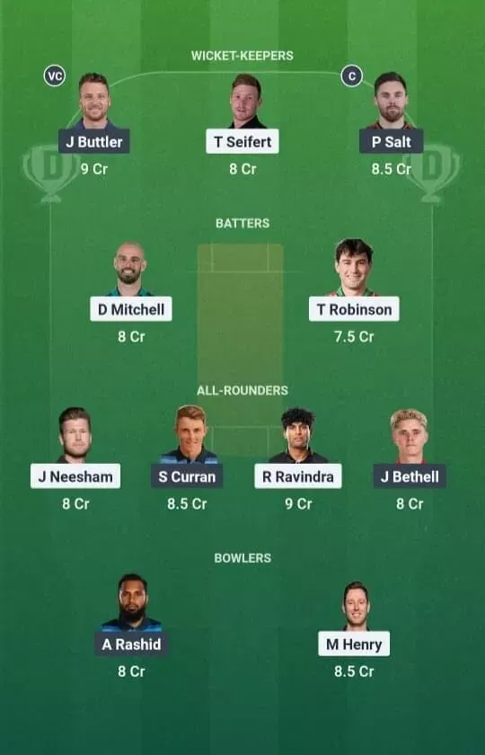 NZ vs ENG Dream11 Prediction, Dream11 Playing XI, Today Match 1st T20I, England tour of New Zealand 2025