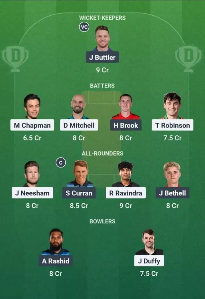NZ vs ENG Dream11 Prediction, Dream11 Playing XI, Today Match 2nd T20I, England tour of New Zealand 2025