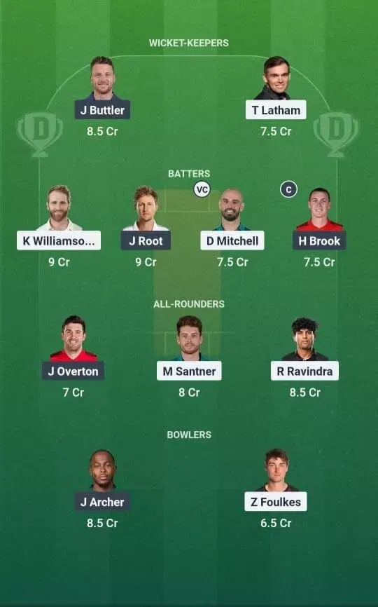 NZ vs ENG Dream11 Prediction, Dream11 Playing XI, Today Match 3rd ODI, New Zealand vs England ODI series 2025