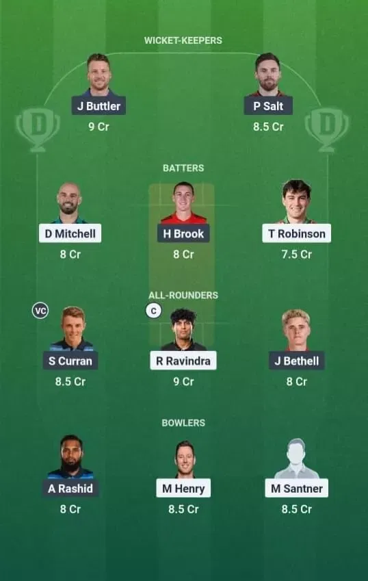 NZ vs ENG Dream11 Prediction, Dream11 Playing XI, Today Match 1st T20I, England tour of New Zealand 2025