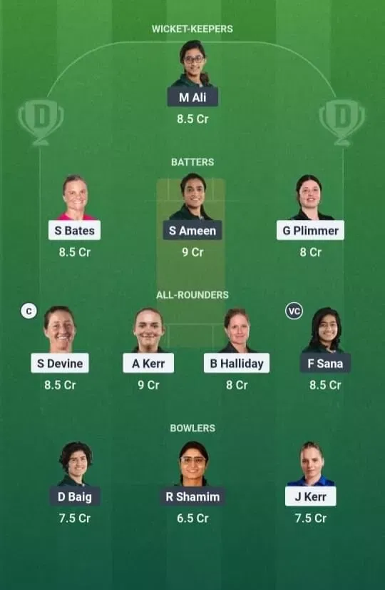 NZ vs PAK Dream11 Prediction, Dream11 Playing XI, Today Match 19, ICC Women’s Cricket World Cup 2025