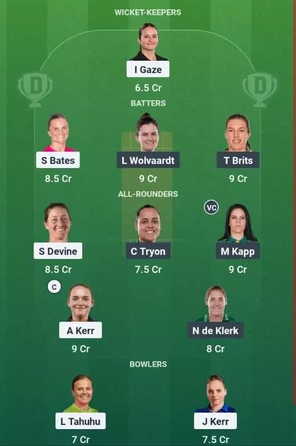 NZ vs SA Dream11 Prediction, Best Dream11 Playing XI, Today Match 7, ICC Women's Cricket World Cup 2025