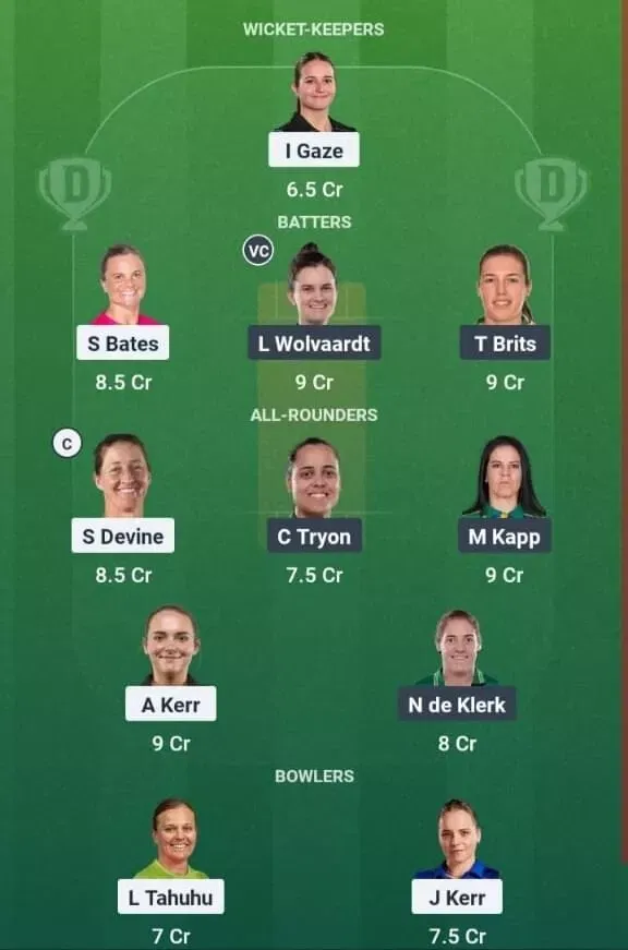 NZ vs SA Dream11 Prediction, Best Dream11 Playing XI, Today Match 7, ICC Women's Cricket World Cup 2025