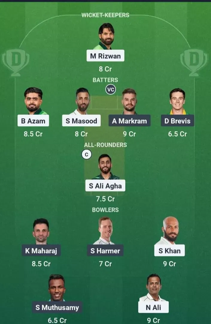 PAK vs SA Dream11 Prediction, Dream11 Playing XI, Today Match 2nd Test, Pakistan vs South Africa Test series 2025