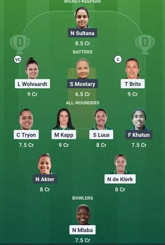 SA vs BAN Dream11 Prediction, Dream11 Playing XI, Today Match 14, ICC Women's Cricket World Cup 2025