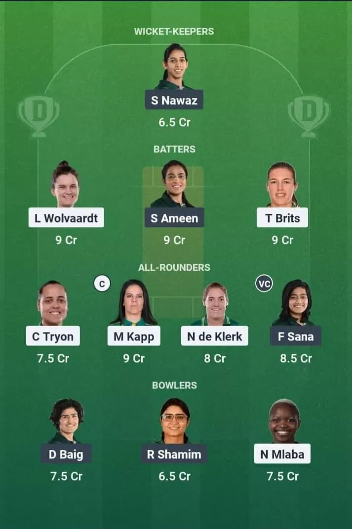 SA vs PAK Dream11 Prediction, Dream11 Playing XI, Today Match 22, ICC Women’s Cricket World Cup 2025