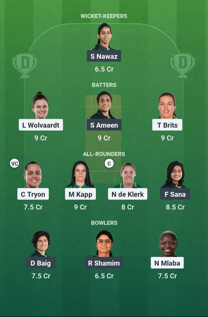 SA vs PAK Dream11 Prediction, Dream11 Playing XI, Today Match 22, ICC Women’s Cricket World Cup 2025