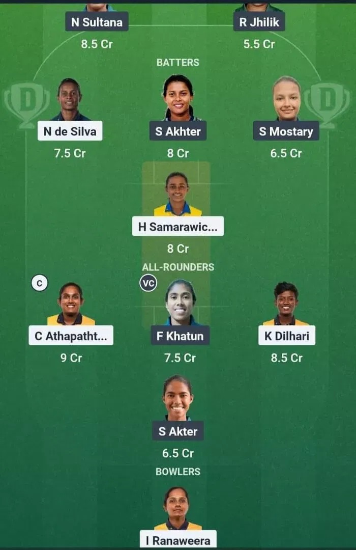 SL vs BAN Dream11 Prediction, Dream11 Playing XI, Today Match 21, ICC Women’s Cricket World Cup 2025