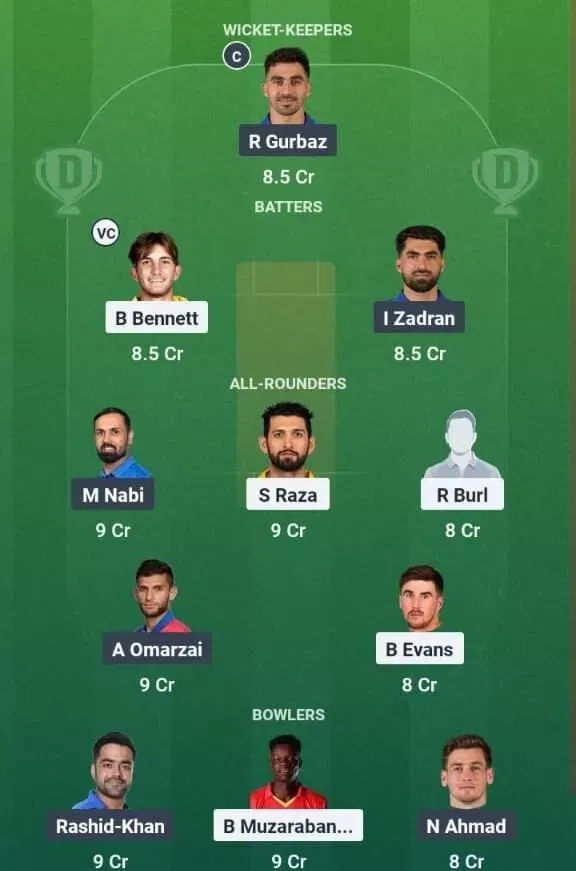 ZIM vs AFG Dream11 Prediction, Dream11 Playing XI, Today Match 1st T20I, Zimbabwe vs Afghanistan T20I series 2025
