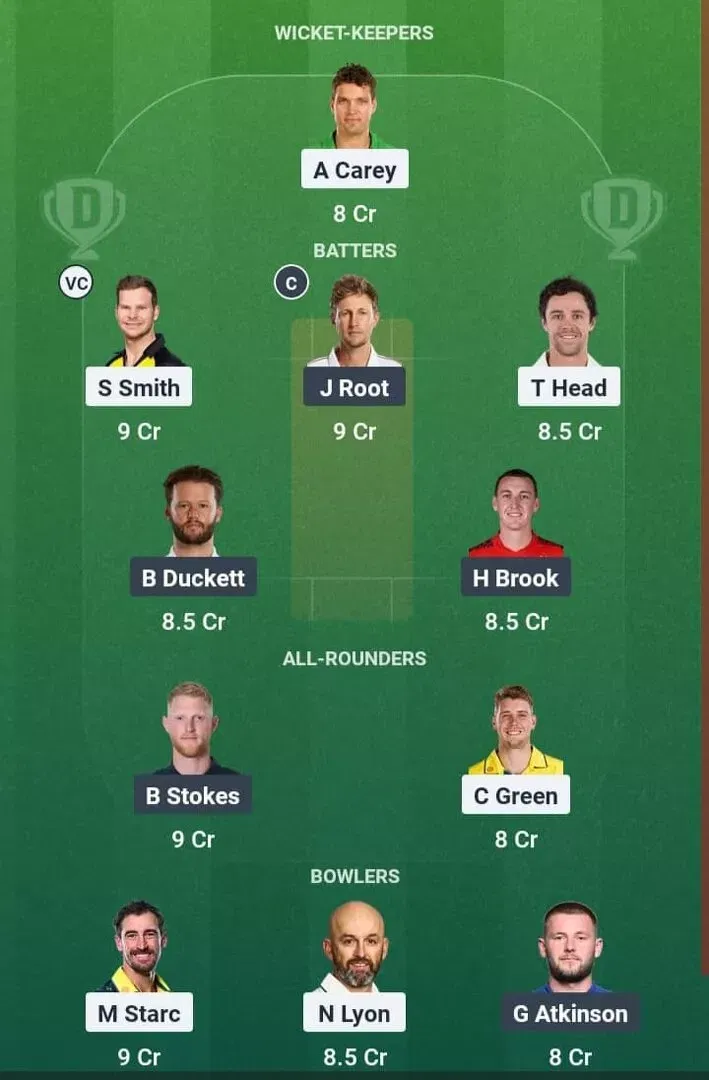 AUS vs ENG Dream11 Prediction, Dream11 Playing XI, Today Match 1st Test, Australia vs England Test series 2025