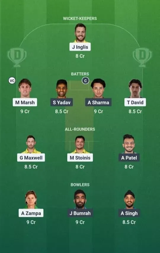 AUS vs IND Dream11 Prediction, Dream11 Playing XI, Today Match 4th T20I, Australia vs India T20I series 2025