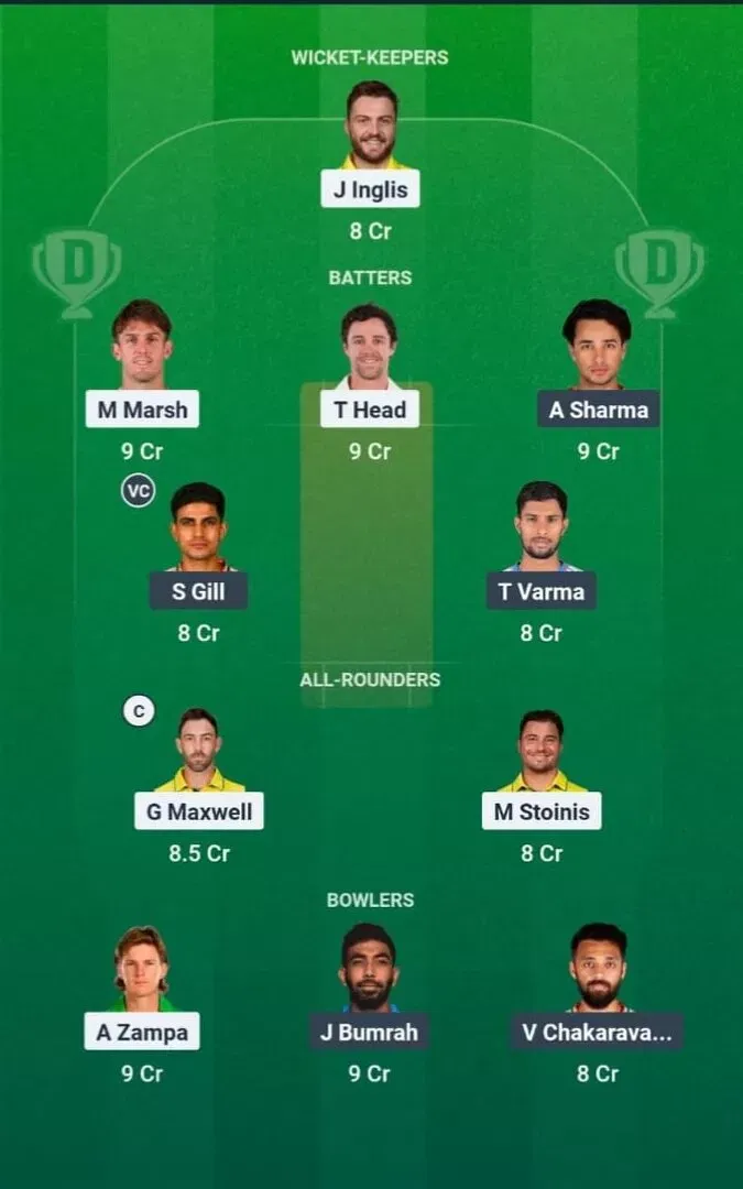 AUS vs IND Dream11 Prediction, Dream11 Playing XI, Today Match 3rd T20I, Australia vs India T20I series 2025