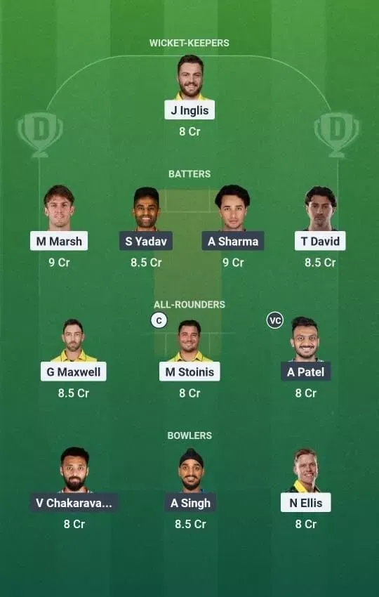 AUS vs IND Dream11 Prediction, Dream11 Playing XI, Today Match 4th T20I, Australia vs India T20I series 2025