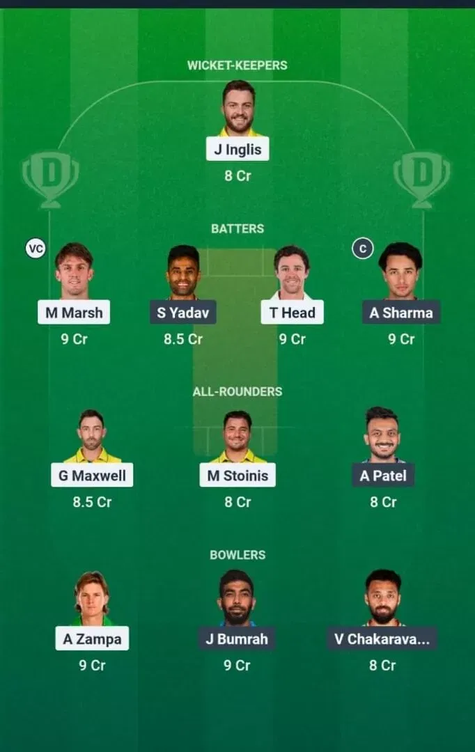 AUS vs IND Dream11 Prediction, Dream11 Playing XI, Today Match 3rd T20I, Australia vs India T20I series 2025