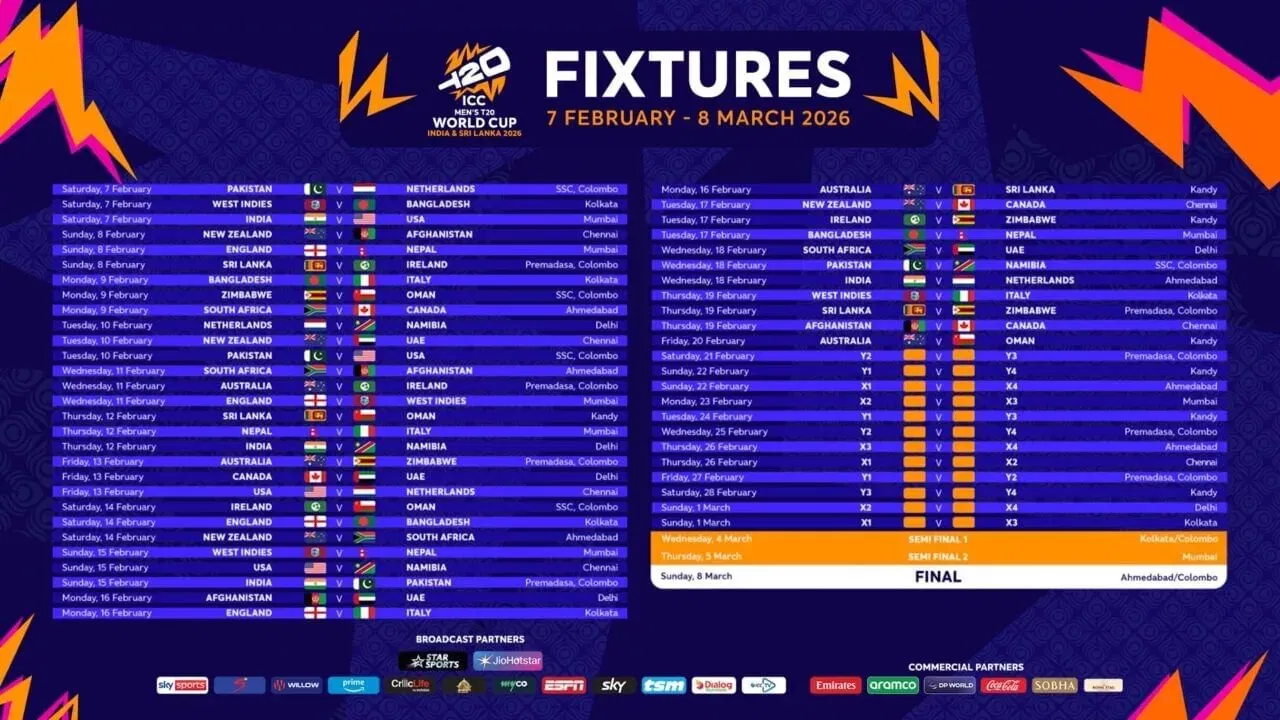 ICC T20 World Cup 2026 full schedule